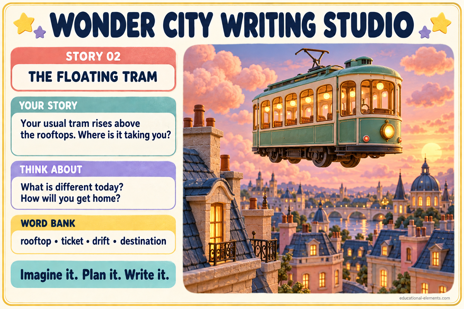The Floating Tram